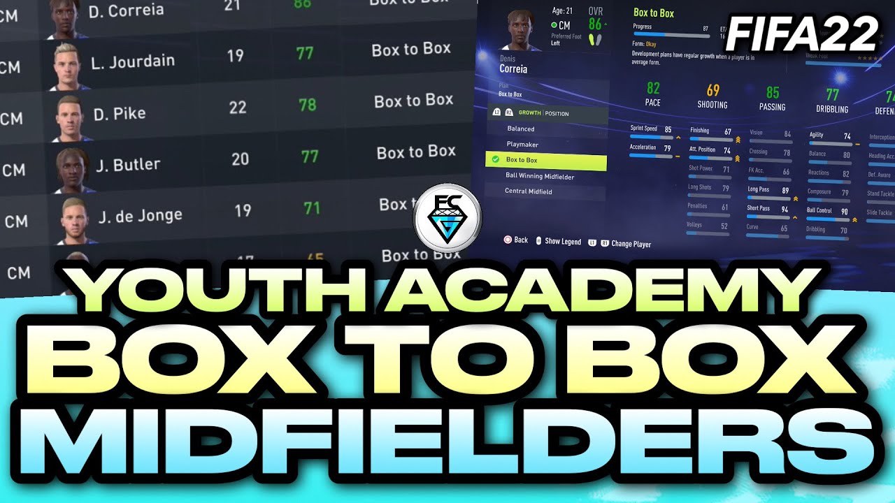 HOW TO FIND BOX TO BOX MIDFIELDERS IN FIFA22 YOUTH ACADEMY YouTube