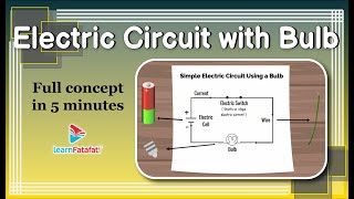 Electric Circuit with Bulb | Class 6 Electricity and Circuits - LearnFatafat