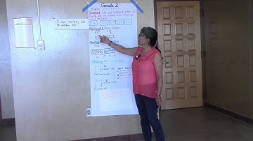 Grade 2: CCSS.Math.Content.2.OA