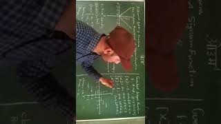 Modulus, signing and greatest integer functions in easy way