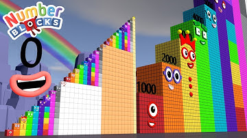 Numberblokcs Step Squad ZERO to 30,000 Standing Tall Numberblocks Number Pattern