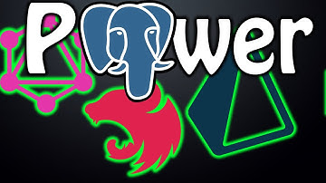 How To Get Started With NestJS, GraphQL, Prisma | Building An API With Nestjs, GraphQL And Prisma!