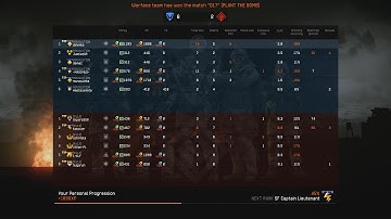 Warface EU Clan War R3VOLUTION vs [P.O.F] D17 8.10.2015