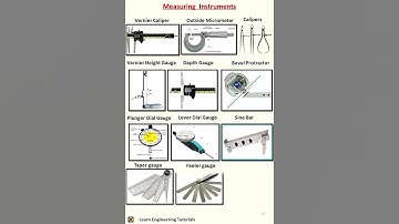 Measuring  Instruments II Metrology-19