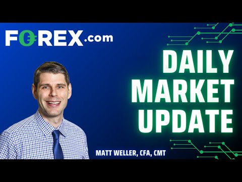 S&P 500 Analysis – Daily Market Update, March 1 2024