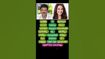 Venkatesh & Preeti Jintha #victory #hero #venkatesh #heroine #preeti #tollywood #actor #balayya