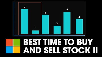 Best Time To Buy & Sell Stock II - 122. LeetCode  - C#