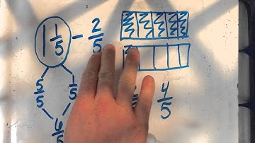 Subtracting a Fraction From a Number Between 1 & 2