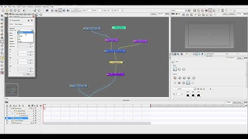 Toon Boom Harmony Tutorial: Particle system rain part 1/2