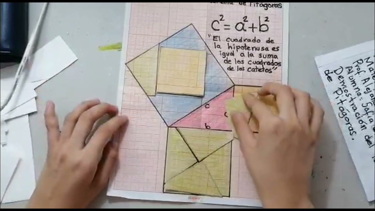 Demostración del Teorema de Pitágoras (3er grado de secundaria) - YouTube