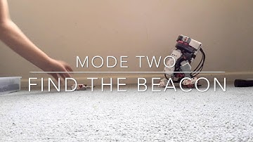 EV3D4 - The Lego Mindstorms R2D2