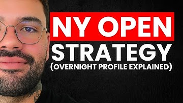 Use THIS Volume Profile Strategy on Market Open (Step by Step)