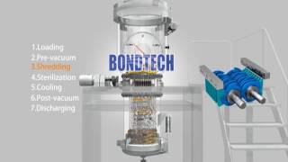 Bondtech BST Pre-Shred Autoclave