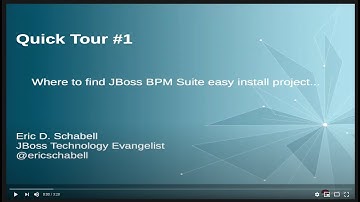 Quick Tour #1: JBoss BPM Suite Easy Install Project