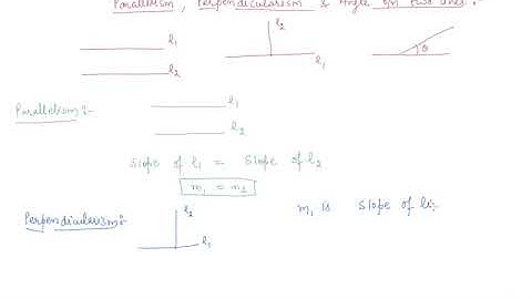 Parallelism, Perpendicularity and Angle Between Two Lines | Class 11 Mathematics Straight Lines