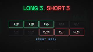 Famous Let's Build a Crypto Trading Algorithm [Part 1] Wealth