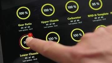 NASCAR Accelerates Inspection Process with Modern Windows Touch Application