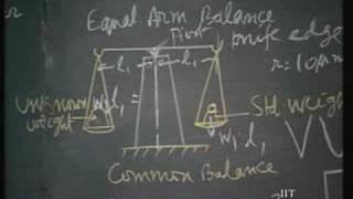 Lecture - 18 Principles Of Mechanical Measurements