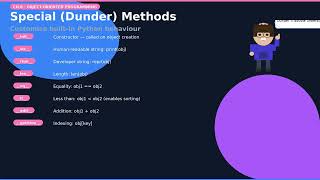 Python Basics Ch.8 - Object Oriented Programming | Python Tutorial for Beginners