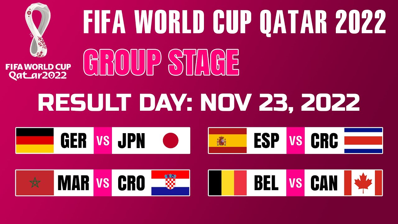 Matchday 1 (Result and Standing) Group E - F FIFA World Cup Qatar 2022