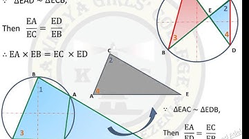 Lesson 2 -- 4  Applications of Similarity in the circle