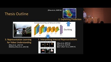 Bolei Thesis Defense: Interpretable Representation Learning for Visual Intelligence.