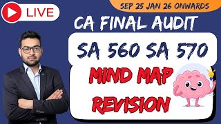 CA Final Audit | SA 560 Subsequent Events & SA 570 Going Concern | Mind Map Revision