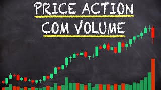 Price Action com Volume e as 3 Leis de Wyckoff  MASTERCLASS (avançado)