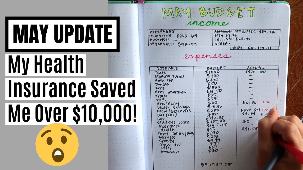 May 2020 Finance Update | MY HEALTH INSURANCE SAVED ME OVER $10,000