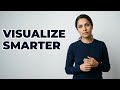 How Do Data Types Affect Visualization Choices?