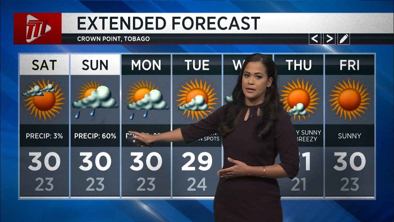 Weather Outlook - Friday January 20th 2023 - YouTube