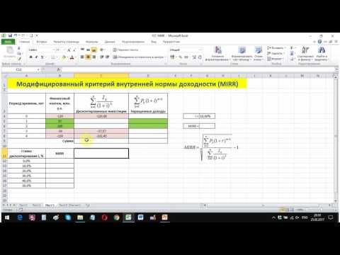 Финансовая математика, часть 17. Практикум по расчету MIRR