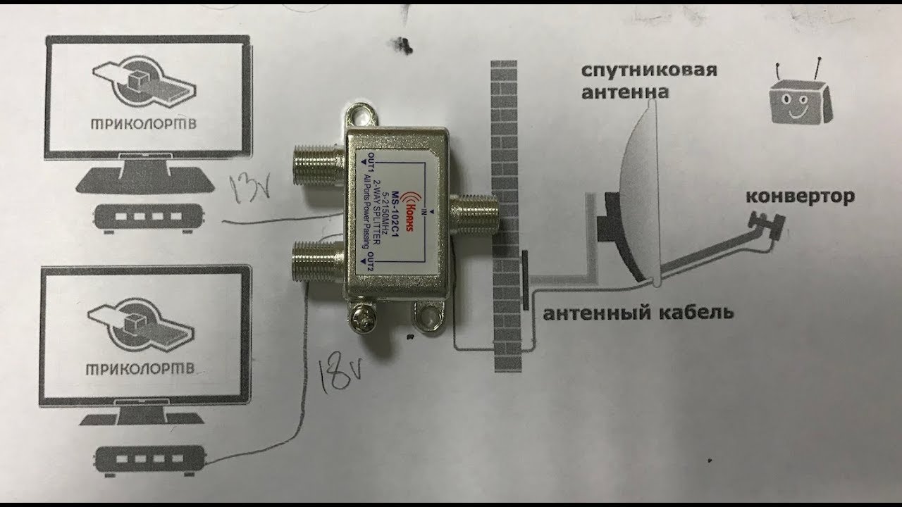 Антенна на 3 телевизора