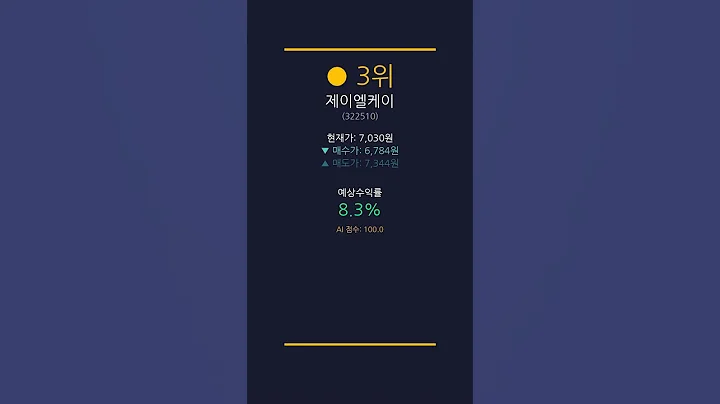 2025-06-26 오늘의 AI 추천 종목