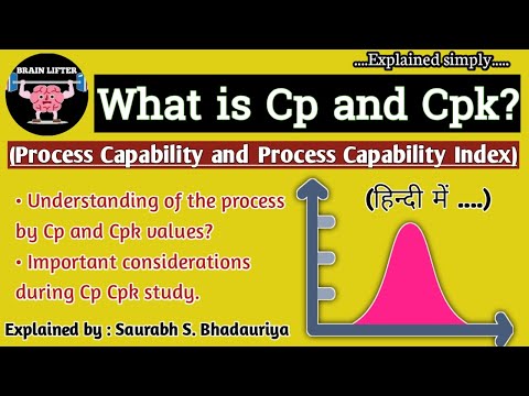 Process Capability and Process capability index (Cp and Cpk) - Explanation