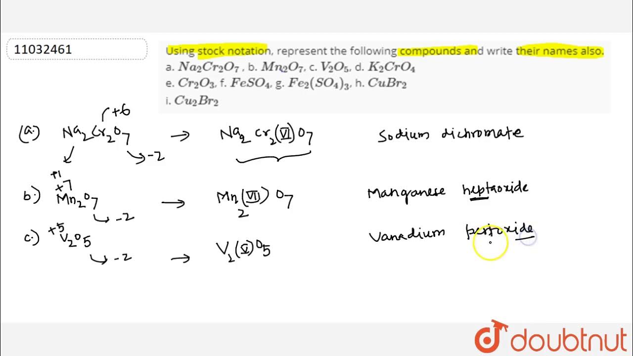 Using stock notation, represent the following compounds and write their