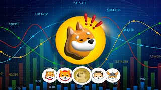 What Is Bonk Coin? The Bonk Meme Coin Story Animated