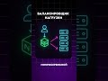 Что такое NGINX | yeahub.ru #interviews #frontend #backend #python #javascript