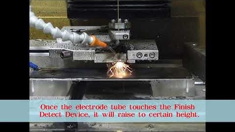 SD ZNC Plus -Finish Detect Device