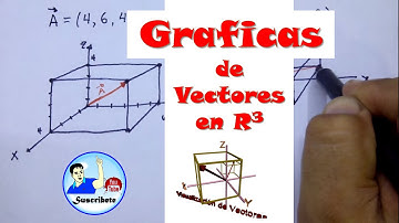 Graficas de Vectores en R3 - Harold Alvarez