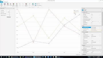 XamCategoryChart Control Configurator - WPF and Xamarin