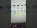 zebra zd220t or zd220d zd888t how to change sticker size to default #zebrapartner #zebratechnologies