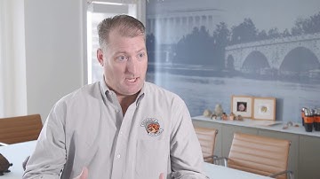 The importance of a .com domain name w/ Network Solutions