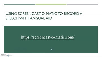 Using Screencast-O-Matic to Record a Speech with a Visual Aid