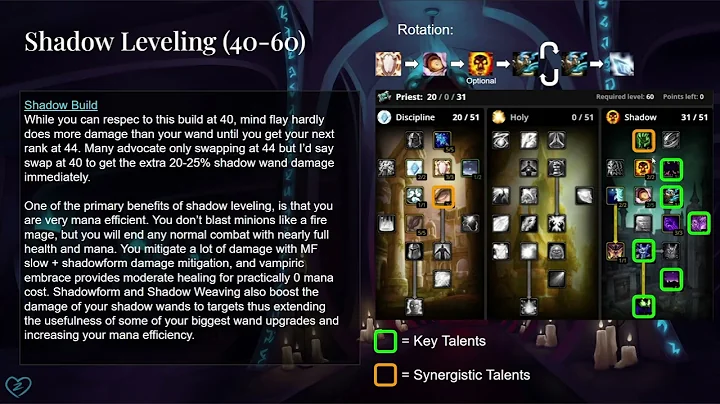 An Actual Classic Wow Priest Leveling Guide (Vanilla era/Hardcore)