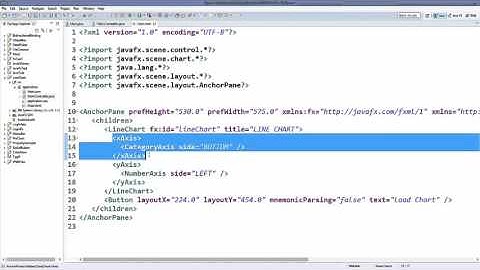 JavaFx Tutorial For Beginners 28   JavaFX Charts   Line Chart