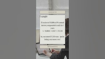 How compound interest is calculate. compound interest formula.meaning of compound interest. #trading