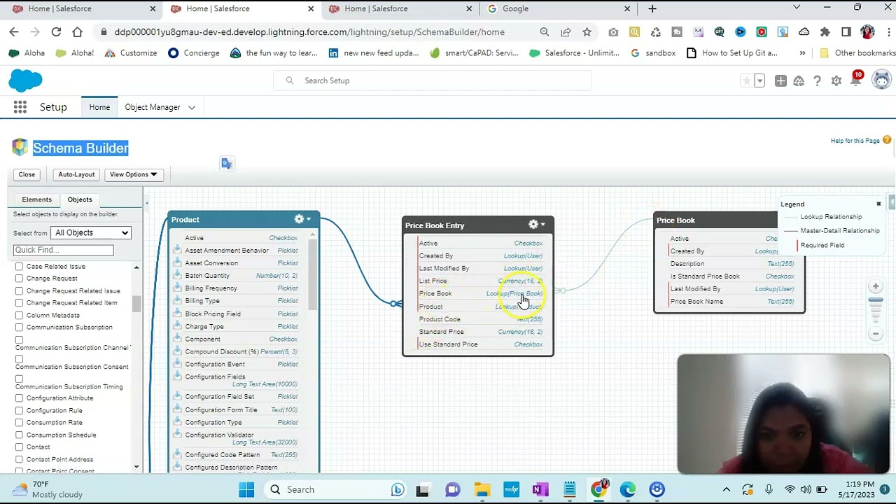 Session 4: Understand Product to Pricebook Relationship in Salesforce CPQ