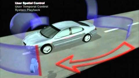StyleCam Interactive Stylized 3D Navigation using Integrated Spatial  Temporal Controls   Publicatio