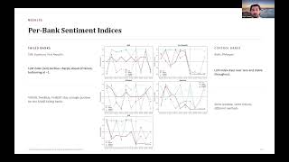 LLM-Based Sentiment Analysis for Financial Distress Detection: Evidence from the 2023 U.S. Bank